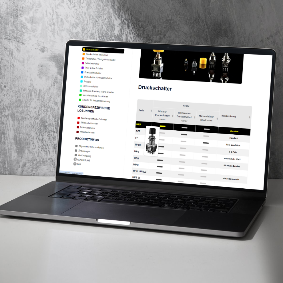 Website Relaunch knitter-switch Produkt Website Relaunch knitter-switch Produkt